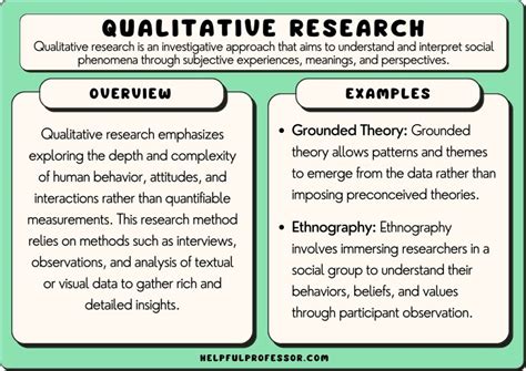  How to Conduct Qualitative Research: A Holistic Guide from the Ethiopian Scholarly Landscape